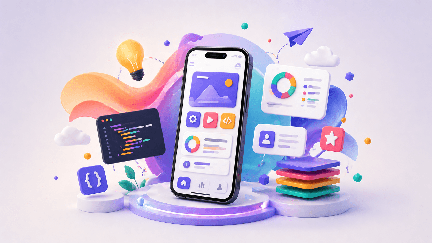 Development and testing